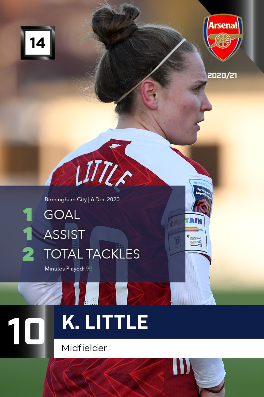 K. Little